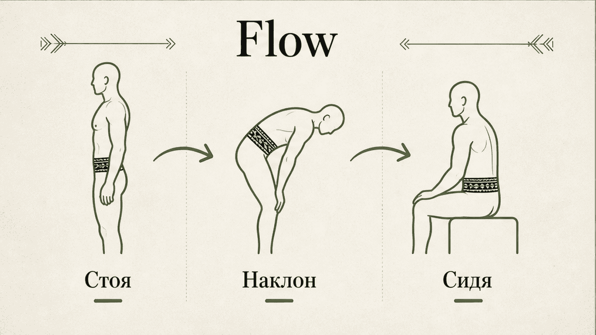 Flow полинезийского узора на пояснице при наклоне