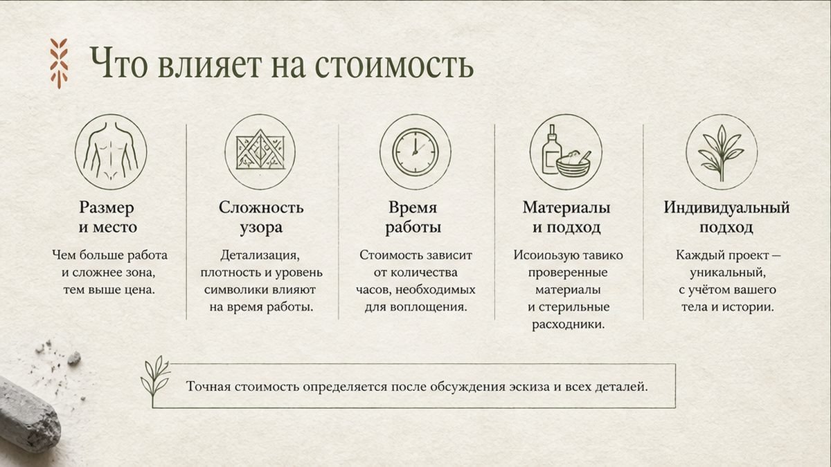 Схема шагов: как сравнить плотность заливки, ритм линий и читаемость через годы