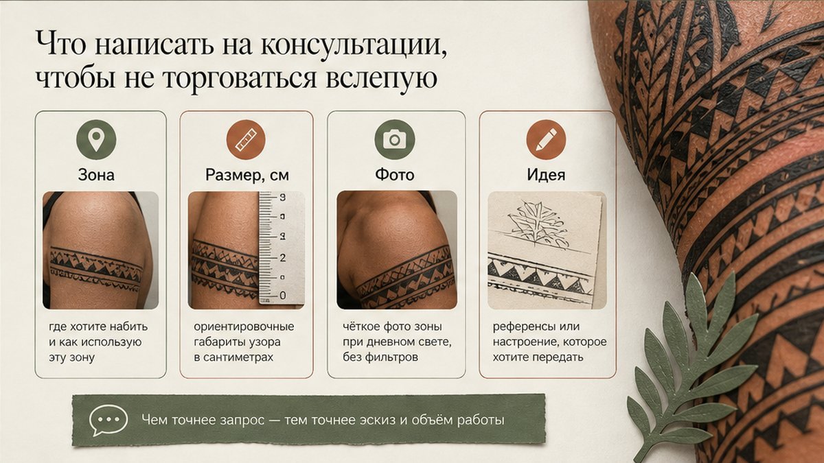 Что написать на консультации